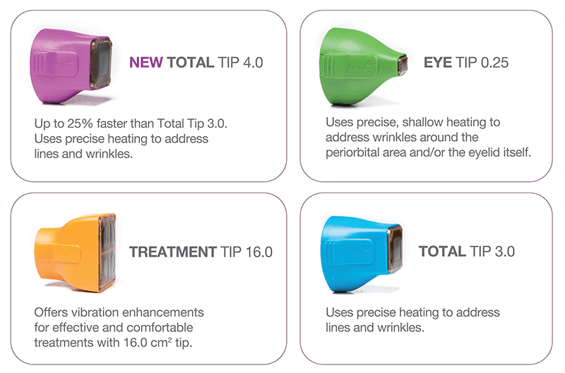 Thermage FLX treatment tip types